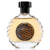 Parfumerie – Parfumuri