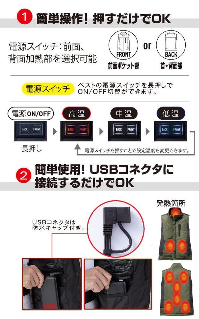 Jichodo FEVER GEAR FGA79010 Electric Heated Vest with Size Army Green Z-DRAGON Built-in Heater, M, 40,