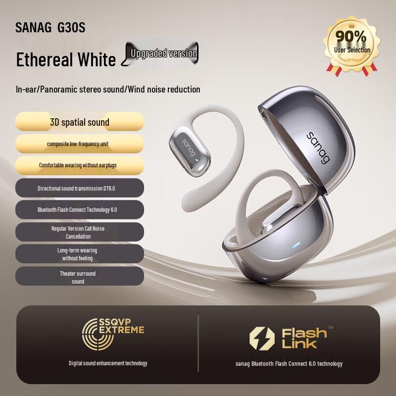 

Saina G30S Ear-Hook Bluetooth Headphones