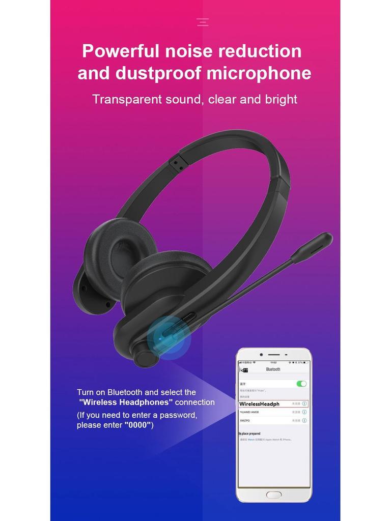 Wireless Bluetooth 2.4G Gaming Headset with ENC Noise Cancelling Mic, Low Latency for Computer, TV, Aviation, and Customer Service