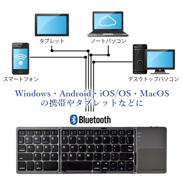 Poznámky Japonská Bluetooth bezdrátová klávesnice, Skládací, Třídílná, s Touchpadem, Tenká, Kompaktní, Dobíjecí, Černá
