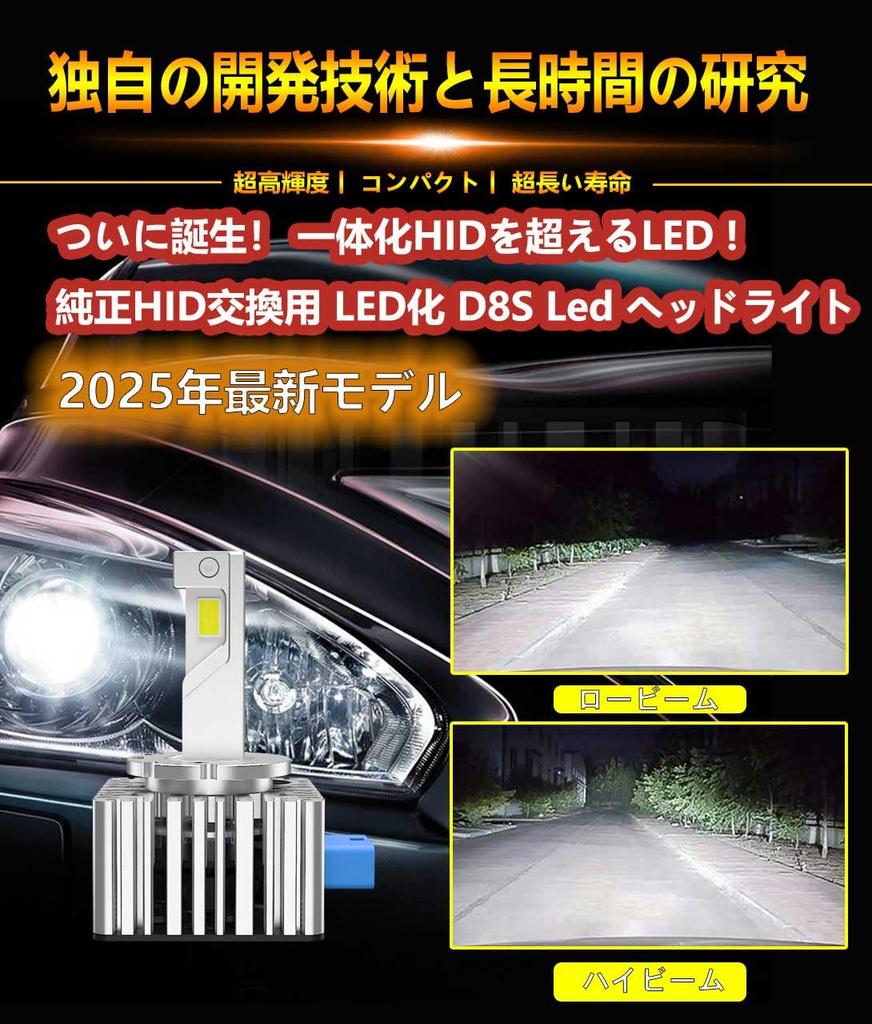 WENLE New LED Beyond HID D8S LED Headlight Bulb, Compatible with New Car Inspections,