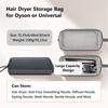 Durable Hair Dryer Storage Bag Lightweight Travel Hair Styling Case  for Travel Use