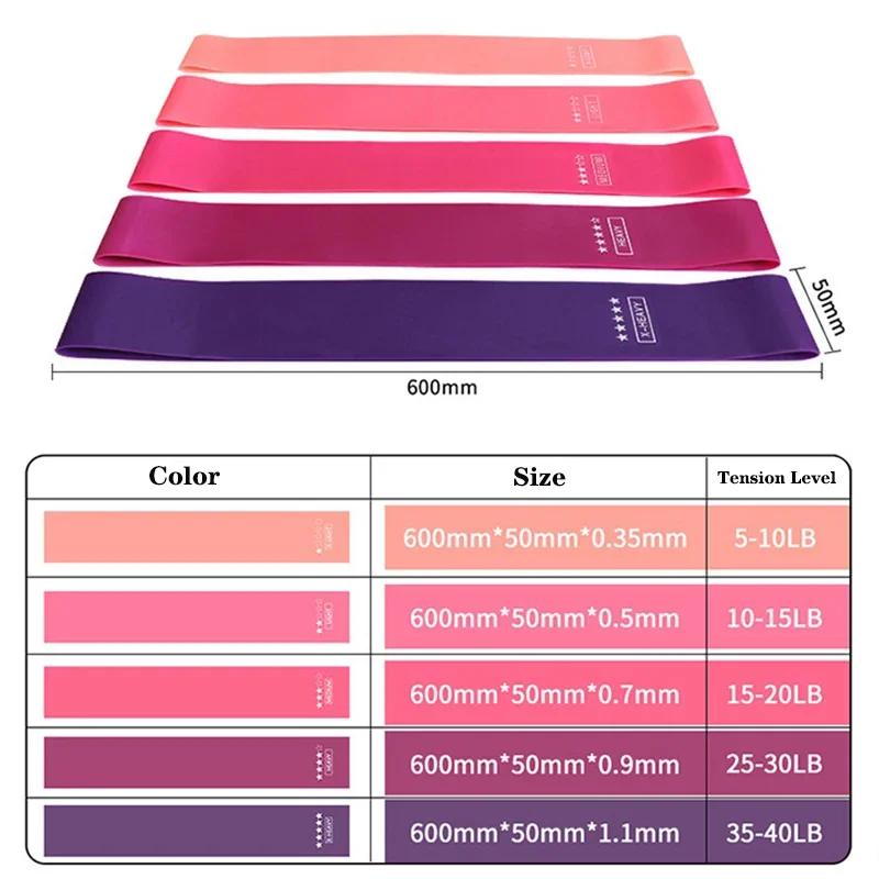 5pcs Resistance Bands Collection Yoga Elastic Band for Fitness Exercise Stretch Belt 5 Resistance Level Workout Bands Fitness Equipment