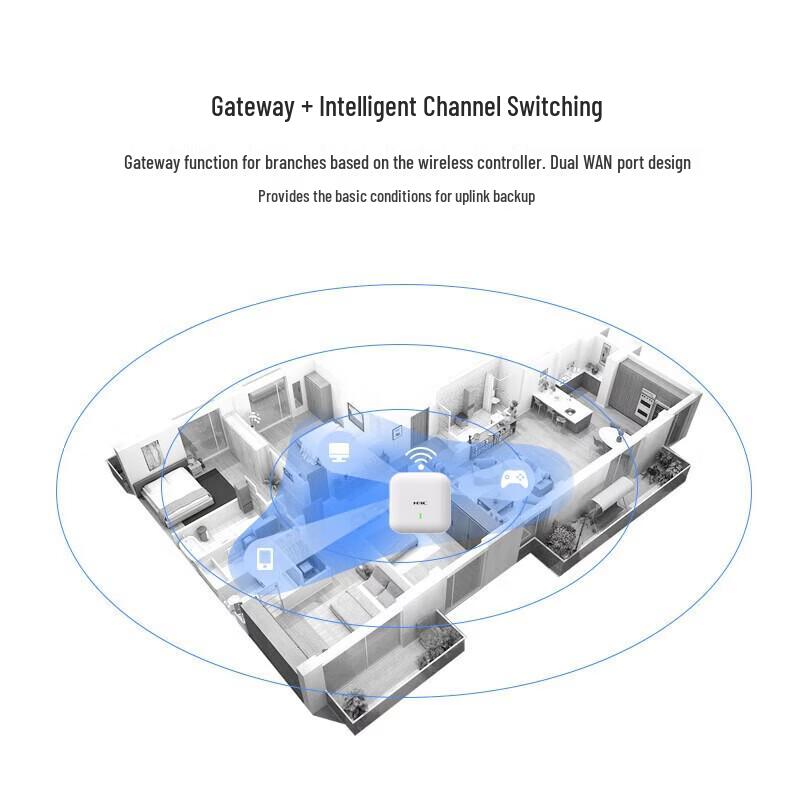 Беспроводной AC-контроллер H3C WX2510X-LI