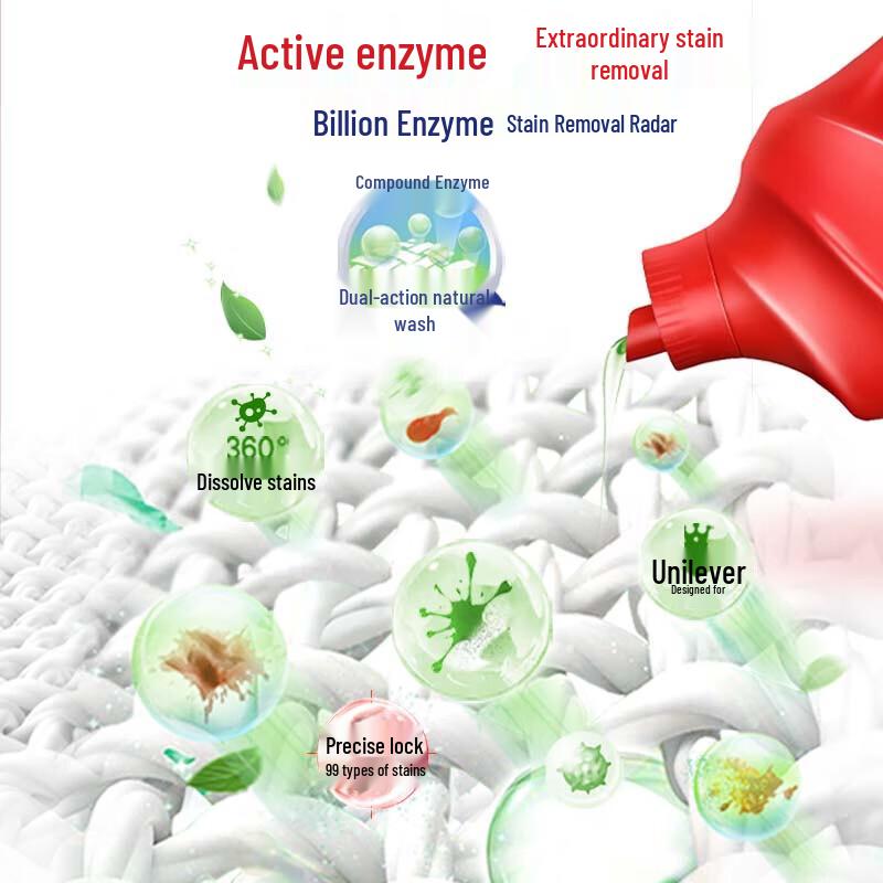 Dove Household Essentials Promotion Set