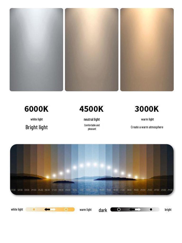 Smart Tricolor Leafless Ceiling Fan Light with Voice Control for Living Room & Bedroom - 110V