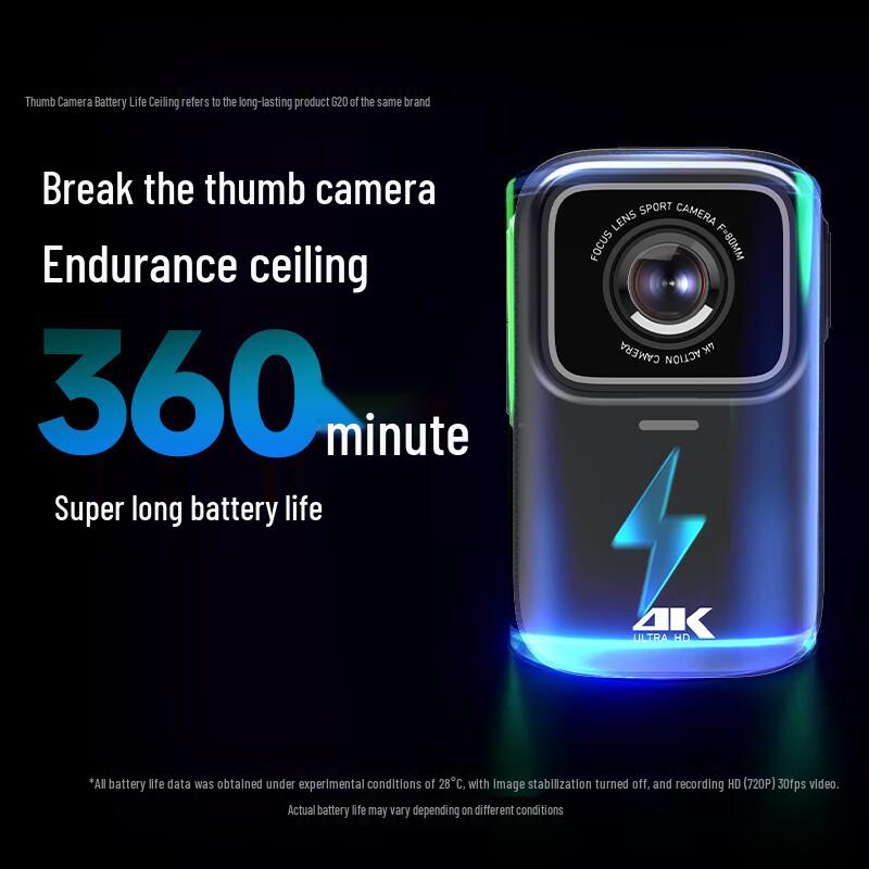 Видеорегистратор HANDUNYOU G11 4K HD