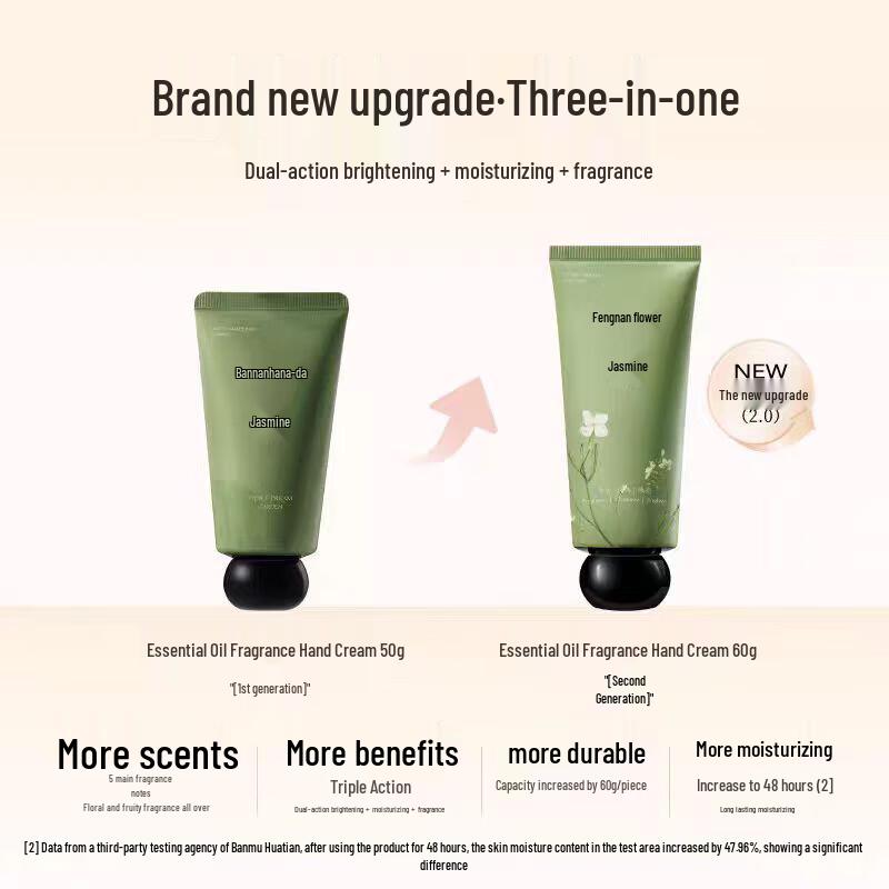 Ban Mu Hua Tian Essential Oil Fragrance Hand Cream