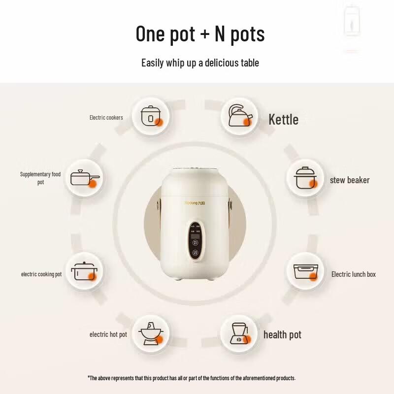 Joyoung Mini Electric Stew Pot & Porridge Cooker CN plug (adapter included)