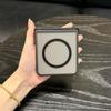 Samsung Z Flip7 MagSafe Transparent Magnetic Case for ZFlip4/6/7