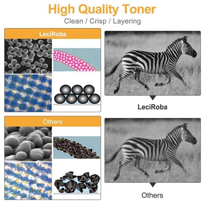 Toner - LeciRoba - 205A - Pack de 4 - Compatible HP - Rendement élevé