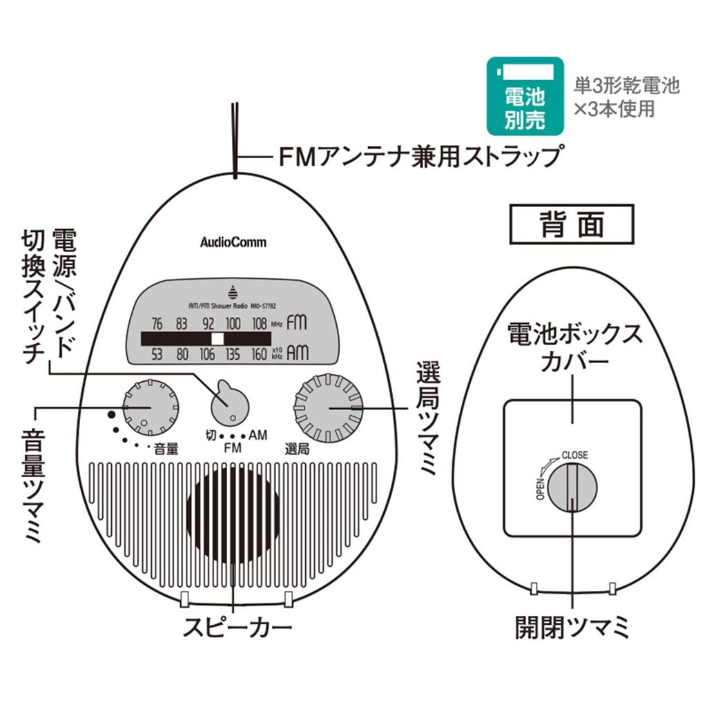 OHM Electric AudioComm AM/FM Duschradio RAD-S778Z 03-1956 OHM