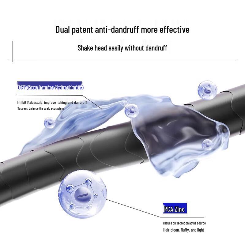 EHD Oil Control Volumizing Shampoo 500ml