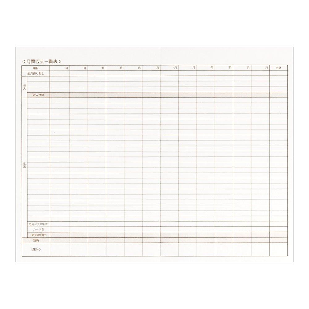 DESIGNPHIL MIDORI Household Account Book A5 Monthly Chef Pattern 12266006 + Weekly,