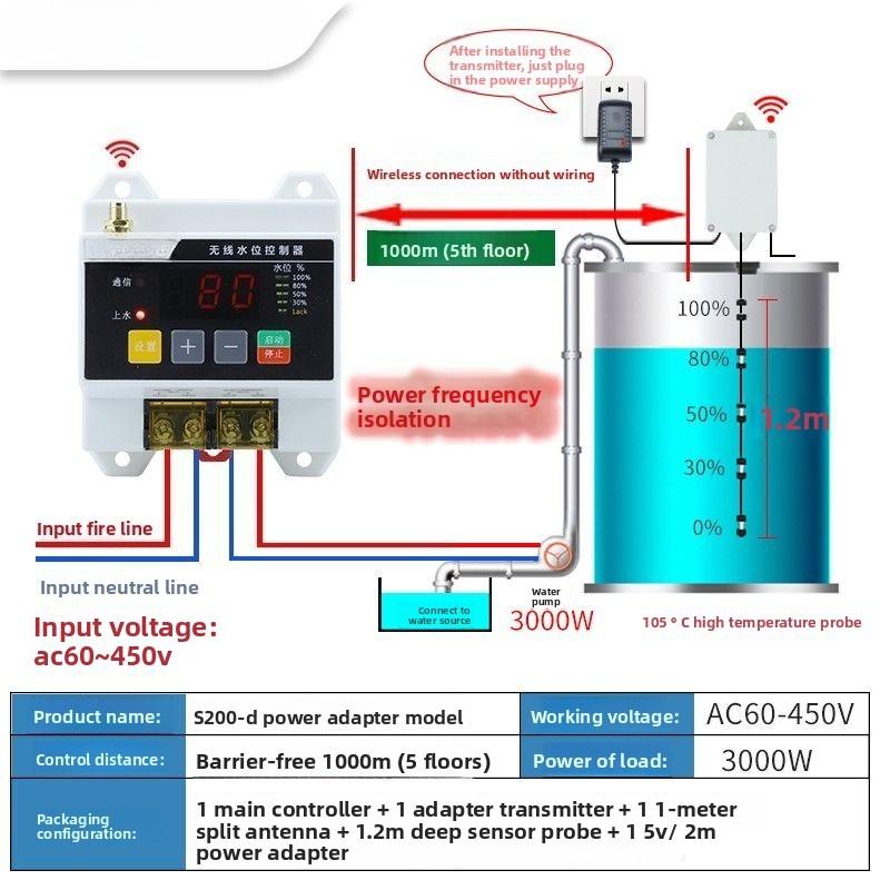 Wireless Remote Water Level Controller Water Pump Water Tower 220V Liquid Level Remote Control Float Sensor Switch