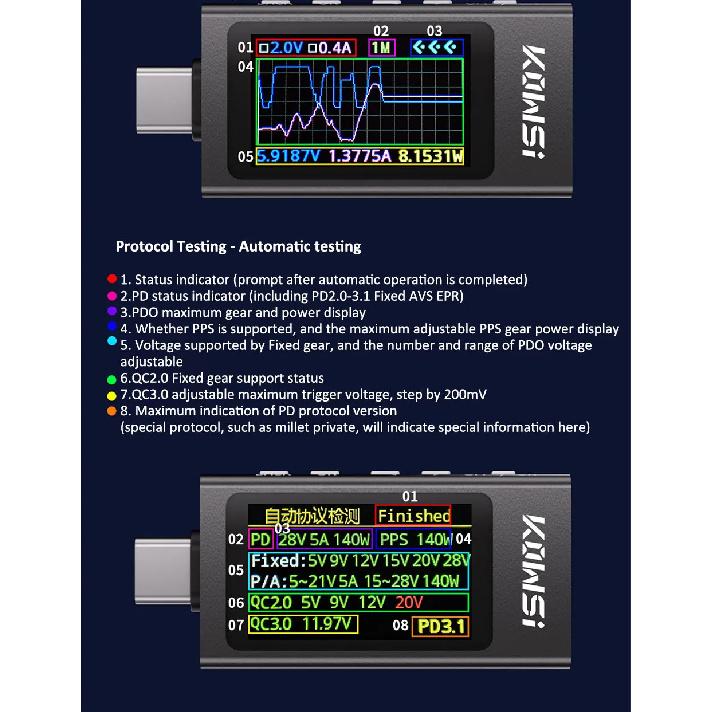 KWS-X1 Type-C Current and Voltage Monitor DC 4-30V 0-12A Power Meter Tester PD Battery Capacity Digital LCD Display Meter
