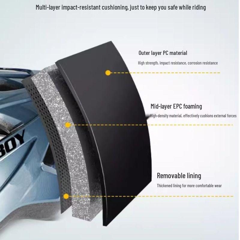 Youth Aerodynamic Mountain Bike Helmet - Windbreaking, Breathable, Ventilated