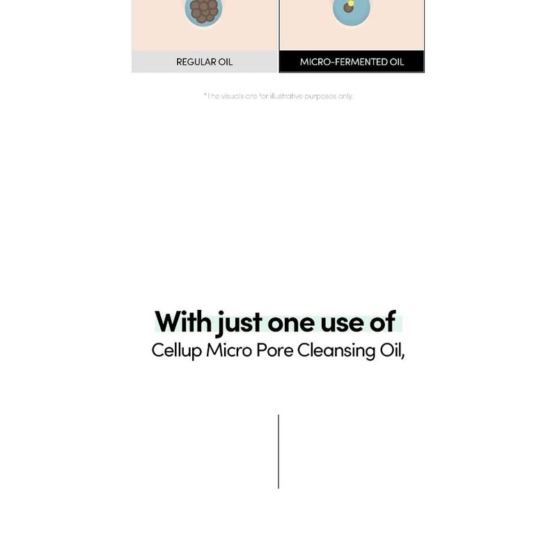 LAGOM - Cellup Micro Pore Cleansing Oil