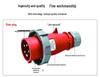 IP67 Aviation Plug Triangular Pin, Flame Retardant, 16A 3-Pin, Single-Phase 220V Socket