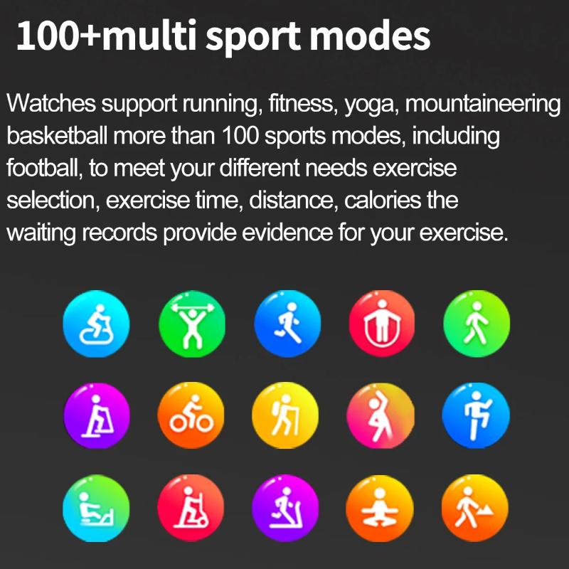 2025 Nové AI Diagnostika Zdraví Chytré Hodinky Ženy EKG HRV Funkce Krevní Tlak Kyselina Močová Lipidy BT Hovor Chytré Hodinky Dámské