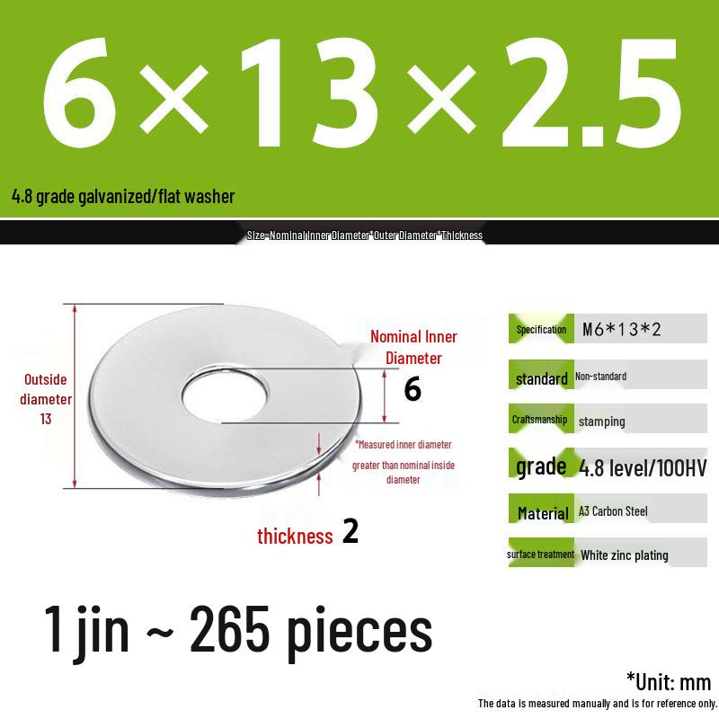 Galvanized Extra Thick Flat Iron Washer, M3-M62