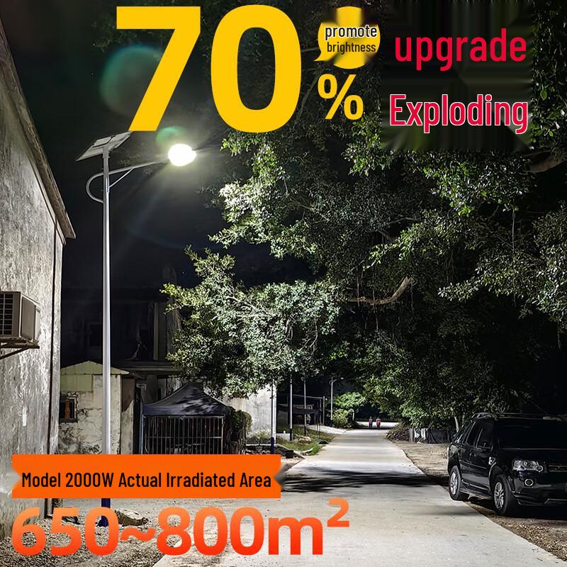 UOSU 600W Solar Courtyard & Street Light with Remote