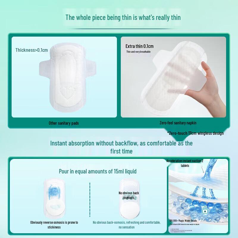 Lorie Kao Zero Touch Slipeinlagen