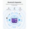SwitchBot Smart Relay Switch 1,Smart Relay Module with Built-in Hub, Wi-Fi&Bluetooth Switch Compatible with Alexa/Apple Homekit/Google Home/Matter