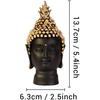 Buddha Head Statue - Buddha Idol Showpiece for Home,Living,Room,Table,Gifts Decorative Showpiece - 13.7 Cm  (Polyresin, Black, Gold)