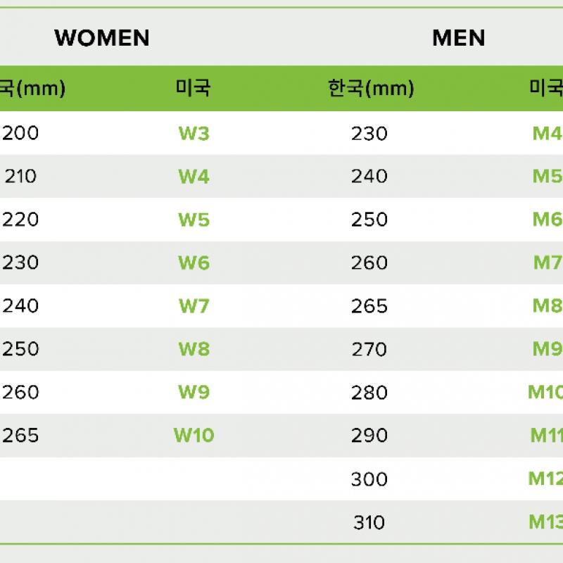 Crocs Classic Glow Clog Toddler 211679 3vn