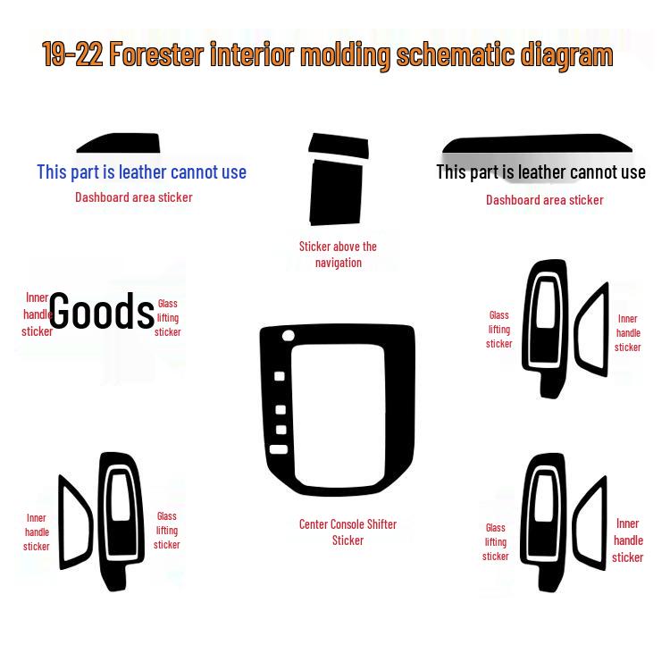 Black Warrior Brushed Film for 19-22 Forester Interior Console & Gear Shift Modification.