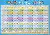 Kumon Publishing Addition Learning Poster for Room for Toddlers and Elementary School Wide X Ages 2 and KUMON Use, Students, 51.5cm 71.5cm High, Up,