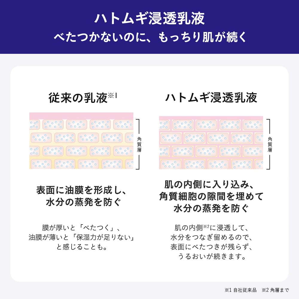 Naturie Tears Penetrating 230ml Job's Lotion, White, (x 1)