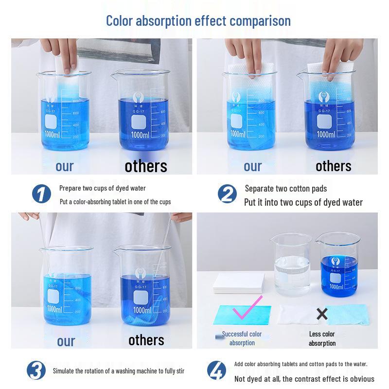 Anti-Bleeding Laundry Sheets: Color Absorbing, Non-Dyeing, Mixed Wash Safe Color Catchers for Washing Machines