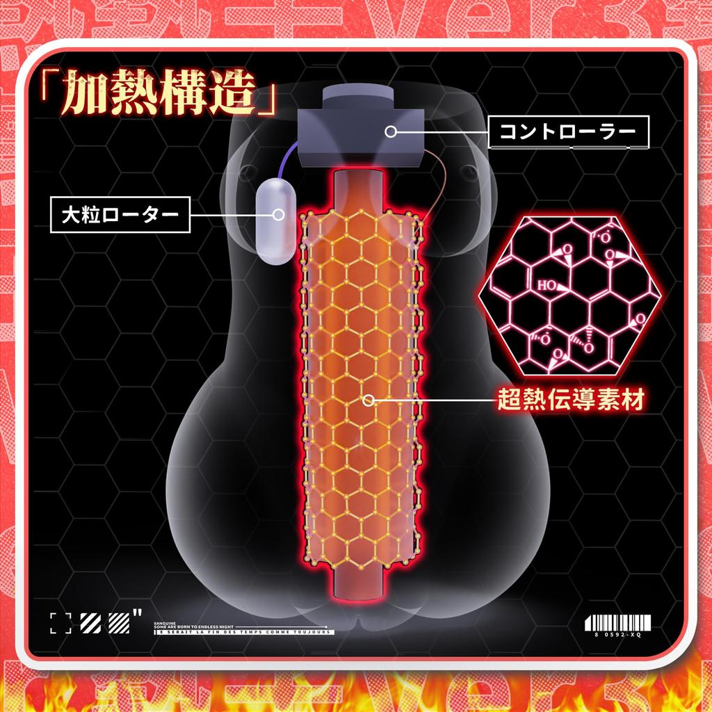 Masturbator Enge Masturbationsartikel für Männer Masturbationsranking Beliebtes Ver3-Wärmeübertragungsgerät 6-Muster-Rotor Bis zu in 10 weichen Sexspielzeugbrüsten