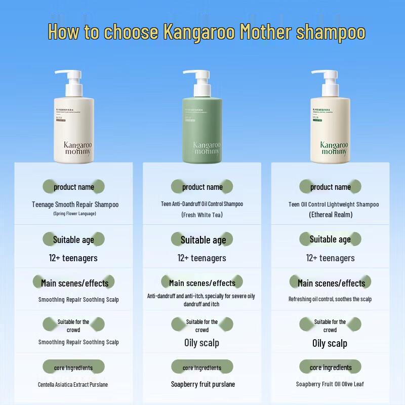 Kangaroo Mommy Teen Oil Control Lightweight Volumizing Shampoo