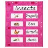 Educational Wall Organiser With Clear Pockets Boosts Interactive Learning & Engagement. Home School Learning Station