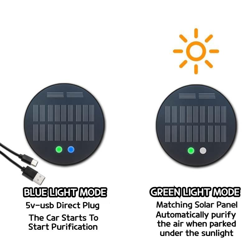 Dual Core Car Air Purifier Solar USB Powered Formaldehyde Remover Odor Eliminator Dual Use for Vehicle and Household