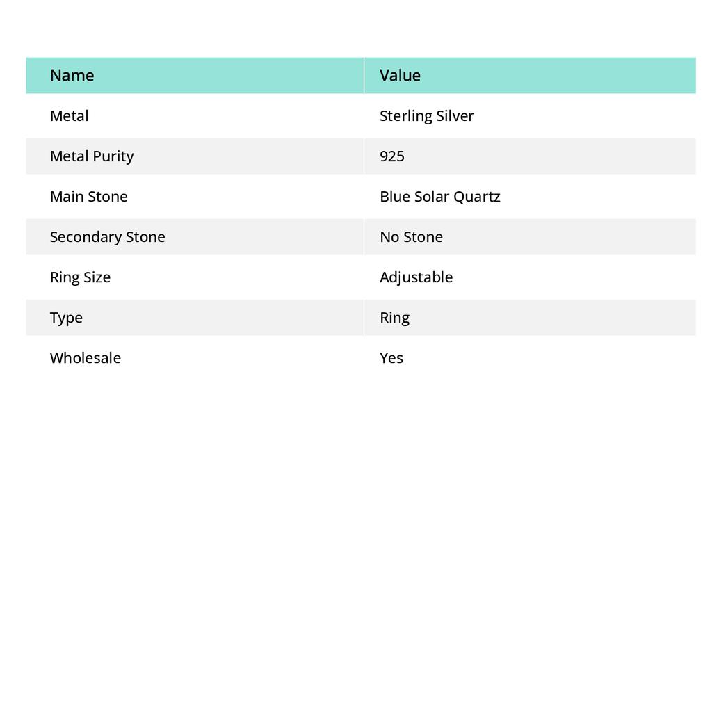 Natural Blue Solar Quartz 925 Sterling Silver Jewelry Ring Size Adjustable C2w85