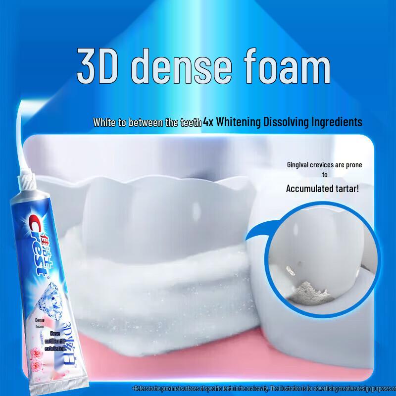 Crest 3D White Fluoride Toothpaste