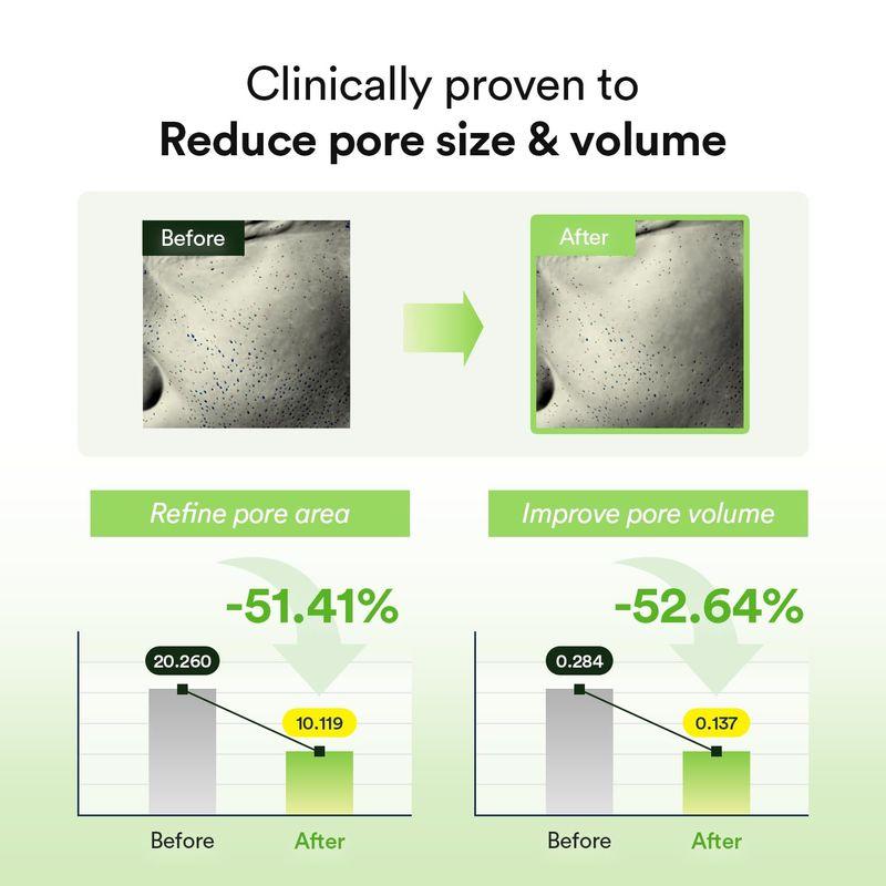 ABIB Collagen Gel Mask Heartleaf Jelly (4ea)