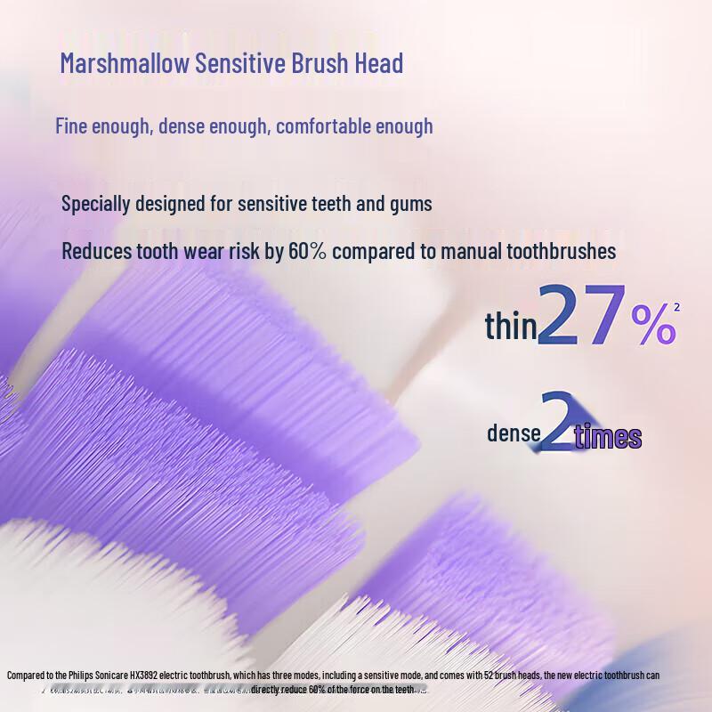 Philips Sonicare DiamondClean 7 Series Pro Electric Toothbrush, Midnight Blue