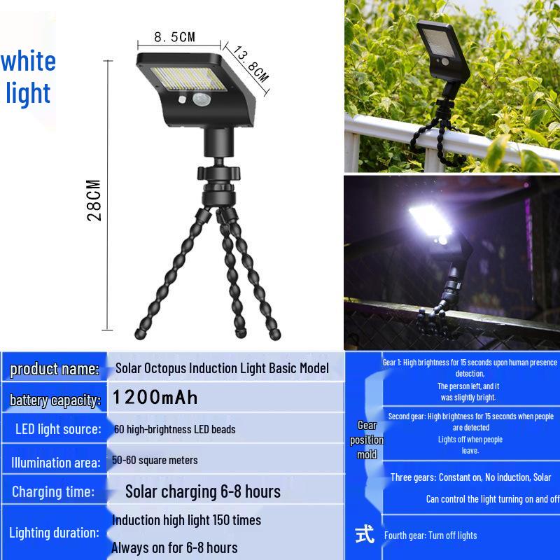 Solar Clip-on Outdoor Courtyard & Villa Wall Lamp for Park and Lawn Lighting