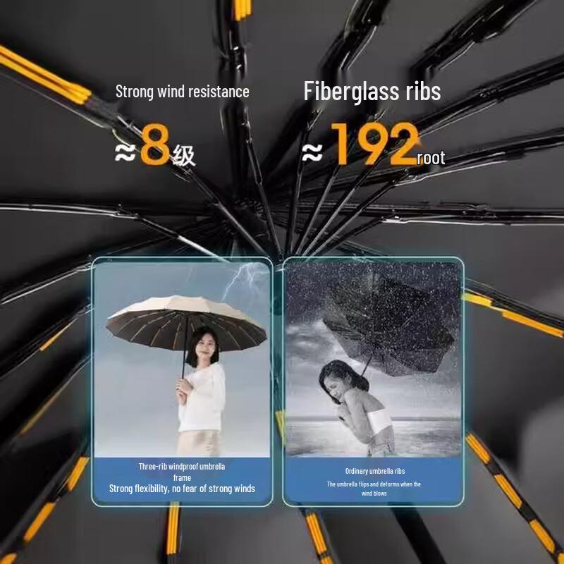WH Large Automatic Folding Umbrella