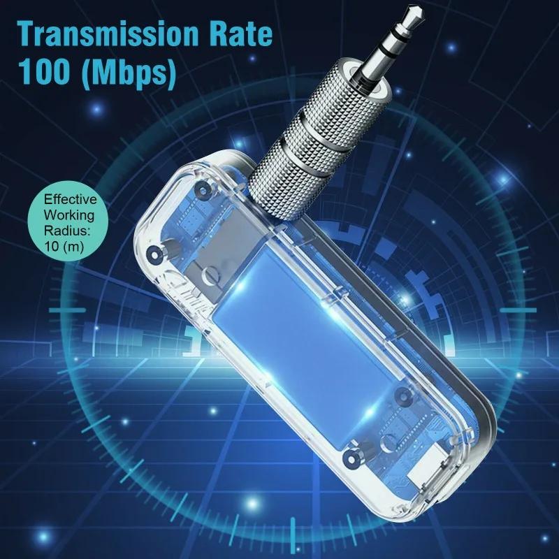 2IN 1 Bluetooth Audio Receiver Transmitter 3.5mm AUX Jack Dongle Stereo Music Wireless Adapter Portable Mini for TV PC Car Kit