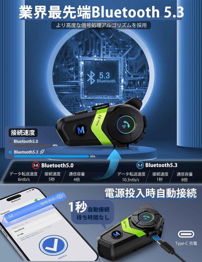 2024 & 2nd Generation, Motorbike, Intercom, Bluetooth 5.3, Helmet, Speaker, HIFI Sound Quality, IPX7