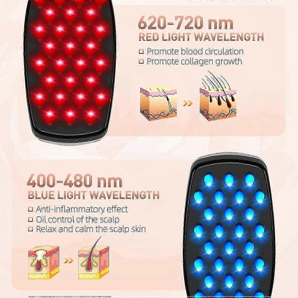 Laser Hair Growth Comb, Professional Laser Comb System(No LEDs), Electric Scalp Massager for Hair Growth, Thinning Hair Treatment, Intensive Hair