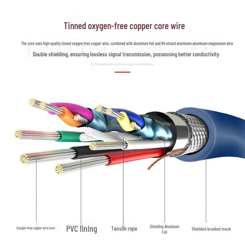 Boshid USB 3.0 Male-to-Male Data Cable