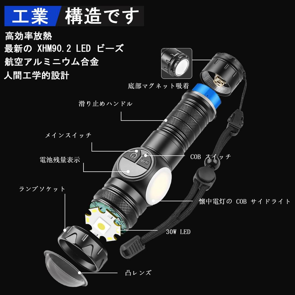 TACLUME Leistungsstarke Taschenlampe Neueste verbesserte wiederaufladbare Taschenlampe mit 5000mAh Lithiumbatterie Leistungsstarke LED-Taschenlampe mit bis zu 15 Stunden